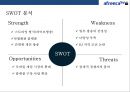 아프리카TV 성공요인 & 차별화 전략 16페이지