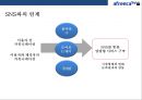 아프리카TV 성공요인 & 차별화 전략 37페이지