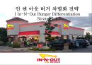인 앤 아웃 버거 차별화 전략[ In-N-Out Burger Differentiation Strategy ] 1페이지