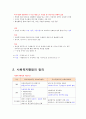 사회복지행정론 - 사회복지행정의 개념 2페이지