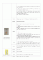 응급약물 정리 2페이지