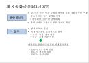 한국전쟁, 제2, 3공화국 45페이지