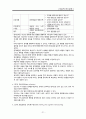치료적 인간관계 (1. 인간관계 2. 치료적 인간관계의 이해) 21페이지