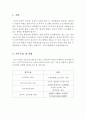 전산직공무원 직무수행계획서합격예문[대기업·감사원 전산서기보직무수행계획서]9급업무수행계획서,7급전산직공무원직무계획서,농협전산직,국민건강보험공단전산직직무수행계획서,군무원전산직,은행직무 2페이지