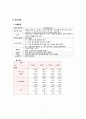 아동간호 병동 case study - pneumonia A받은 자료 7페이지