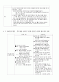 정신간호 case study -조현병((A+자료)) 2페이지