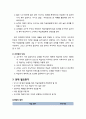 [평생교육] 강의법의 특징, 강의법의 장점과 단점, 강의법이 필요한 시기와 강의시에 주의해야 할 점 2페이지