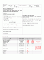 A+) Placenta Previa 전치태반 케이스 스터디, 전치태반 간호과정, 전치태반 case study, 전치태반 사례연구, 전치태반 과제, 전치태반, 2페이지