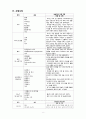 간호,case study,아동(영아기),신생아 황달 (neonatal jaundice) 8페이지