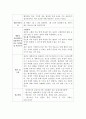 [비만과건강관리] 홍삼추출액 제품성분조사, 사용목적, 사용기간, 평가 및 고찰 등 2페이지
