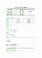 알콜중독 케이스, Alcohol dependence, 알코올 중독 케이스 ( # 1  비효과적인 대처방법과 관련된 재발의 위험성 # 2  치료환경 변화와 관련된 미성숙한 대처) 2페이지