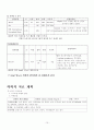 뇌경색 케이스 10페이지