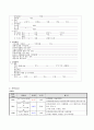 맹장염 case (맹장염 간호과정, 맹장염 사례연구, 맹장염 케이스, 맹장염, appendicitis case study, appendicitis 간호과정, appendicitis 케이스) 7페이지