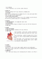[성인]울혈성심부전 CASE (CHF CASE) 7페이지