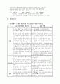 소아과) 기관지 천식 케이스, 천식 케이스, Bronchial Asthma CASE, ASTHMA 케이스, 천식 간호과정, 기관지 천식 CASE, 기관지 천식 사례연구 2페이지