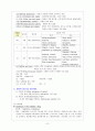 A+ ) 자궁근종 (Uterine myoma) - 자궁근종 케이스 스터디, 자궁근종 CASE STUDY, 자궁근종 간호과정, 자궁근종 사례연구, Uterine myoma CASE STUDY 7페이지