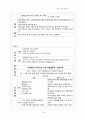 정신과 CASE STUDY - 조현병 (Schizophrenia) 19페이지
