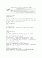 아동건강교육 C형) 만 3세를 위한 안전교육을 계획하시오(교육내용, 누리과정 내용, 환경구성, 활동계획안 예시) 4페이지