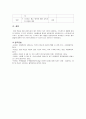 (보건교육 2017년 A형)감정노동자의 스트레스관리에 대한 보건교육 개별적으로 개인이나 집단을 정하고, 선택대상에 대한 인구 사회적 특성을 상세히 기술한다 7페이지