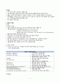 세균성 수막염, 바이러스성 수막염 2페이지