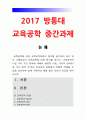 [2017년 교육공학] 교육공학에 대한 교육공학자들의 정의를 참고하여 자기자신 나름대로의 교육공학에 대한 정의를 내리고 교육공학의 다섯가지 주요영역에 대해서 설명한 다음, 각 영역의 유아교육현장에의 적용 1페이지