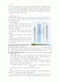 아동의 투약관리 2페이지