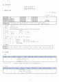 HBV – HCC 케이스 B형간염 바이러스 - 간세포 암종 Hepatitis B virus Hepatocellular carcinoma 간호과정 9페이지