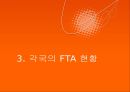 무역학개론,FTA개요와 국내기업영향,자유무역협정(FTA),한국의 주요 FTA,한-미 FTA,한-칠레 FTA,FTA의 배경 8페이지