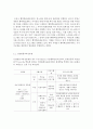 평생교육프로그램개발론_평생교육기관에서 현재 실시하고 있는 청소년프로그램, 여성프로그램, 노인프로그램의 현황을 설명하시오. (기관명, 기관주소,기관인터넷 주소, 프로그램명, 실시기간, 참고 자료를 입력할  3페이지
