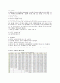 (소방공무원) 2017년 합격 소방공무원 개별면접,  단체면접 기출 및 최근 시사상식,  소방관 면접 기출 정리 2페이지