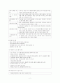 감염관리, 안전관리, 환자관리 7페이지