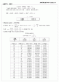 5.단증류 예비&결과보고서 7페이지