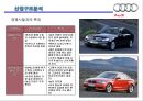 Audi 독일 기술진보의 상징 [아우디] 22페이지