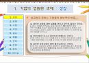 [기술 경영론] 성장과 혁신 요약정리 원제 - The Innovator’s Solution - Creation and Sustaining Successful Growth 5페이지