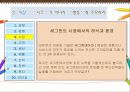 [기술 경영론] 성장과 혁신 요약정리 원제 - The Innovator’s Solution - Creation and Sustaining Successful Growth 14페이지