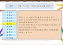[기술 경영론] 성장과 혁신 요약정리 원제 - The Innovator’s Solution - Creation and Sustaining Successful Growth 23페이지