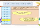 [기술 경영론] 성장과 혁신 요약정리 원제 - The Innovator’s Solution - Creation and Sustaining Successful Growth 42페이지