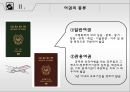 여권법의 필요성,여권 및 여권법의 정의,여권법의 변천과 현황,여권의 종류,여권의 사용,여권법 시행령,여권법 시행규칙,여권법 관련 국내외사례,국제민간항공기구(ICAO) 6페이지