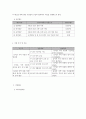 사회복지 프로그램) 도시와 농촌 간 교육 격차 해소를 위한 농어촌 아동 방과 후 수업 프로그램 5페이지