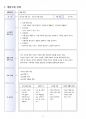 2017년 2학기 교과교육론 중간시험과제물 G형(누리과정 생활주제 - 나와 가족) 2페이지