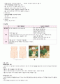 전치태반&제왕절개 케이스 2페이지