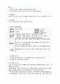  (A+ 레포트,시험대비) [아동미술] 아동미술의 실제활동 예시11 2페이지