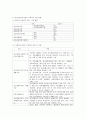 의료사회사업론 A형)우리나라 지역사회 정신건강증진사업의 개요, 자원 현황, 프로그램 및 개선방안에 대한 의견을 기술하시오 4페이지