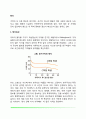 망각(망각곡선, 망각의 원인) 2페이지