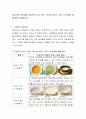 이유식의 중요성과 이유식의 초기, 중기, 후기의 이유식 식단 1가지씩을 예를 들어 토론하시오 2페이지