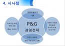 P&G 전략경영 사례 분석 30페이지