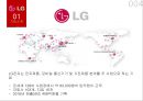 LG전자 위기분석 : LG전자 위기분석과 대응전략 4페이지
