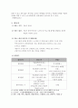 취업관련 프로포절 A+ 7페이지