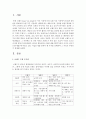 [장수제품] 현재 제품수명주기에서 아직도 성숙기(장수제품)에 머물고 있는 기업의 제품 중에서 한 가지를 선택하여 그 이유가 무엇인지 설명하시오 : 제품수명 2페이지