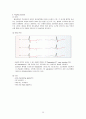 심전도의 이해 40페이지